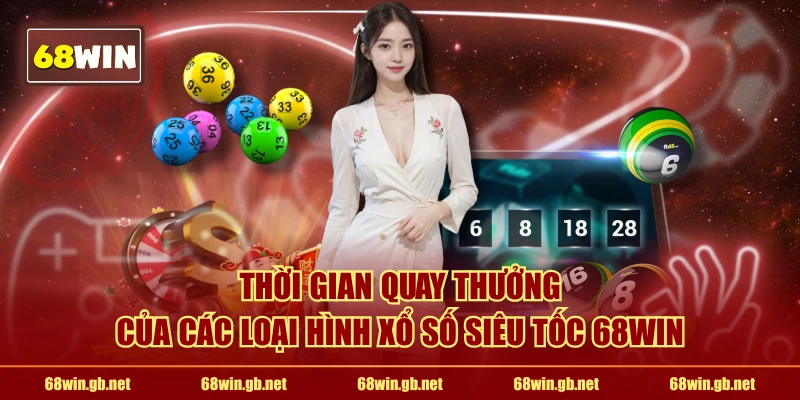 Thời gian quay thưởng của các loại hình xổ số siêu tốc 68WIN